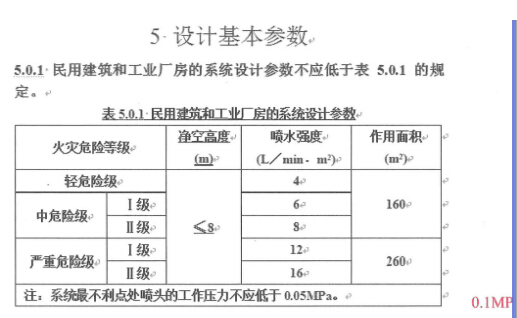 %E8%AE%BE%E8%AE%A1%E5%9F%BA%E6%9C%AC%E5%8F%82%E6%95%B0.jpg